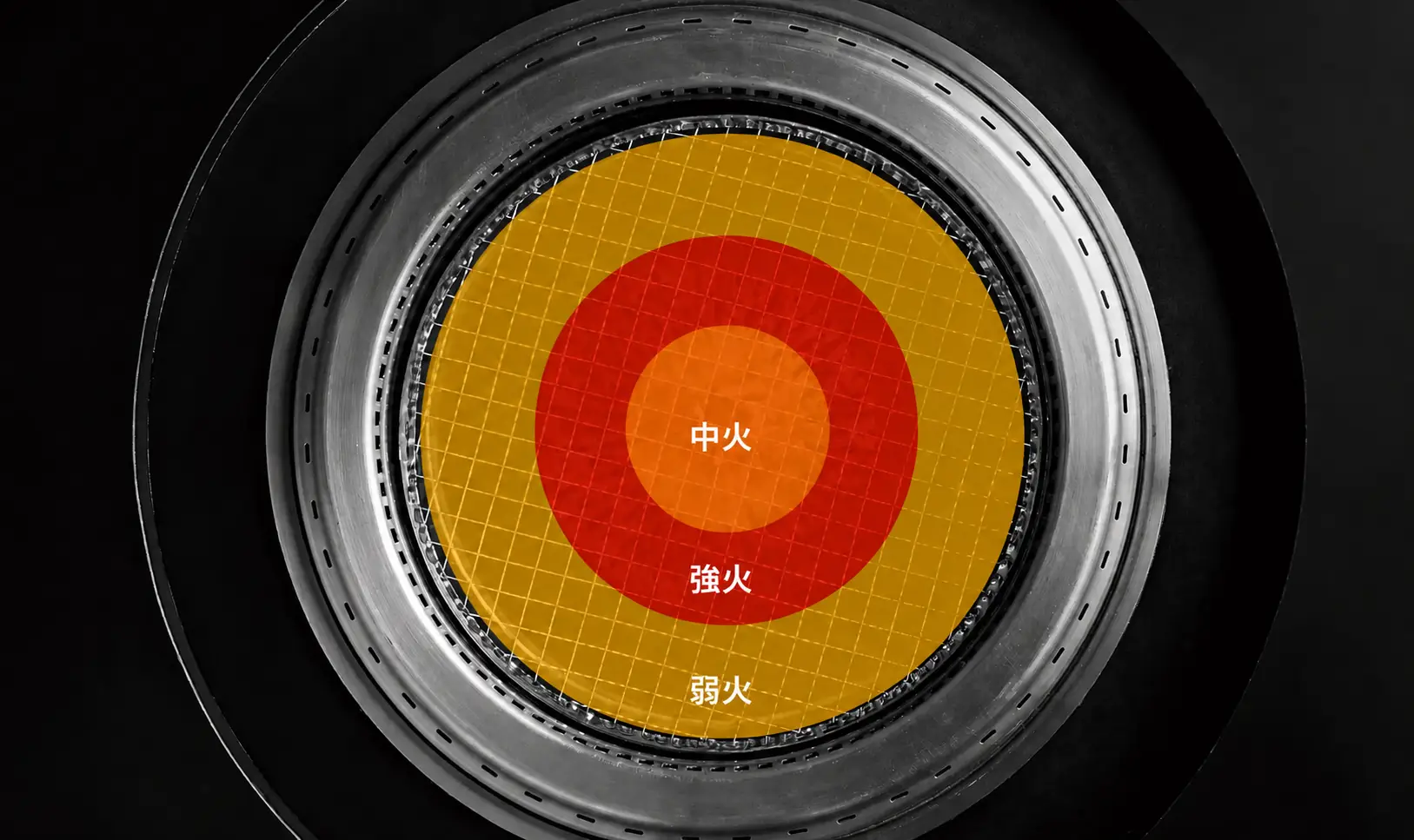 焼く前のロースター豆知識